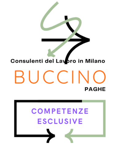 ti aiutiamo ad avere successo